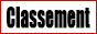 Classement Pro